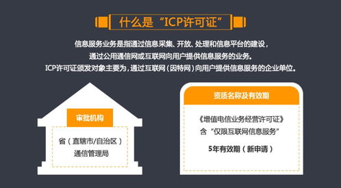 ICP經(jīng)營(yíng)許可證與ICP備案證 解析互聯(lián)網(wǎng)信息服務(wù)的兩大關(guān)鍵資質(zhì)